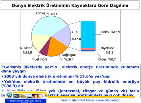  Lignit: Enerji Üretiminde Bir Yenilenebilir Kaynak mı?