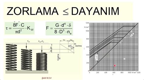  Quaternized Nylon:  Avantajlı Bir Malzeme mi Yoksa Karmaşık Bir Bilmece mi?